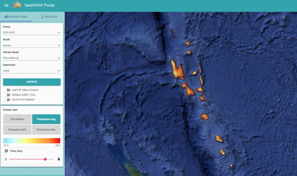 Vanuatu Climate Futures Portal, VanKIRAP, VMGD, SPREP