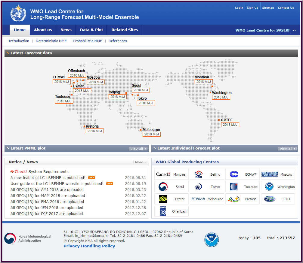 WMO Lead Centre for LRFMME